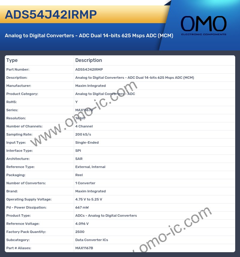 ADS54J42IRMP