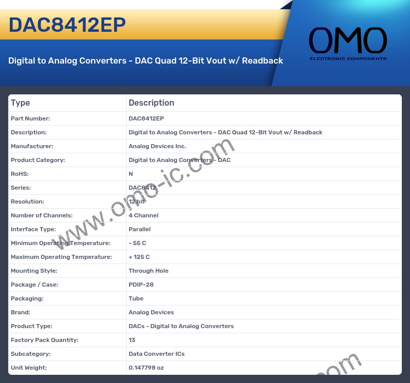 DAC8412EP