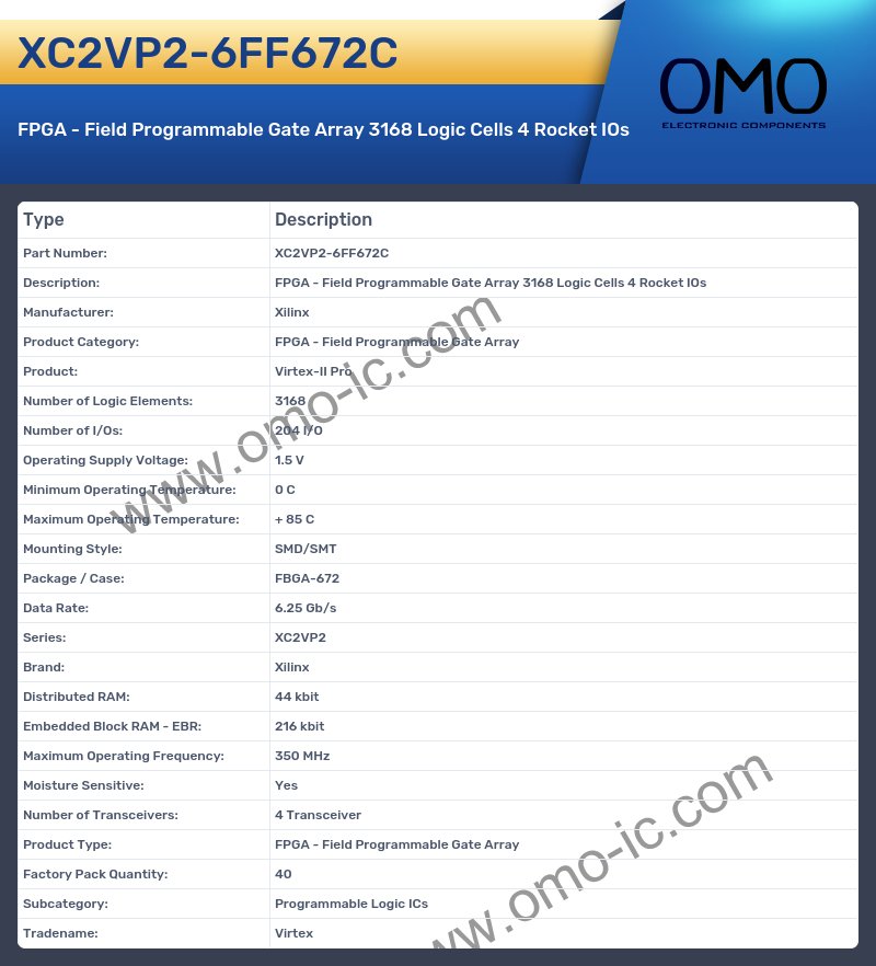 XC2VP2-6FF672C