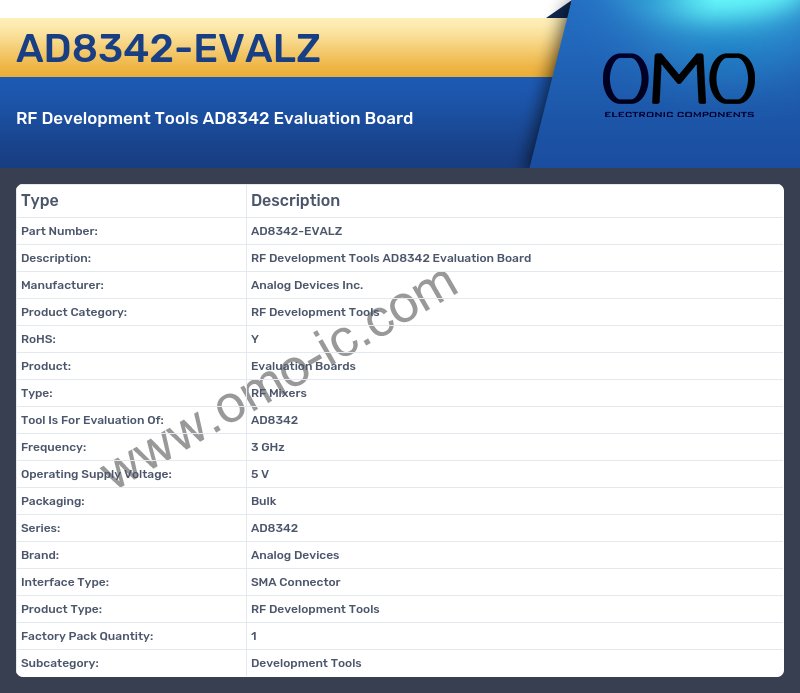 AD8342-EVALZ