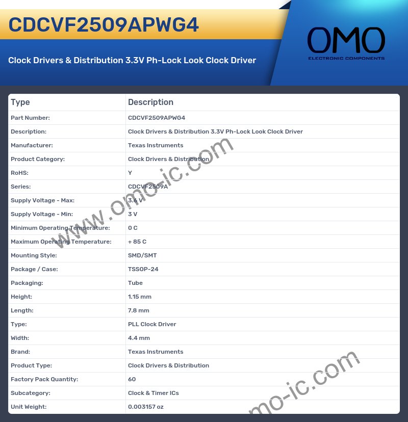 CDCVF2509APWG4