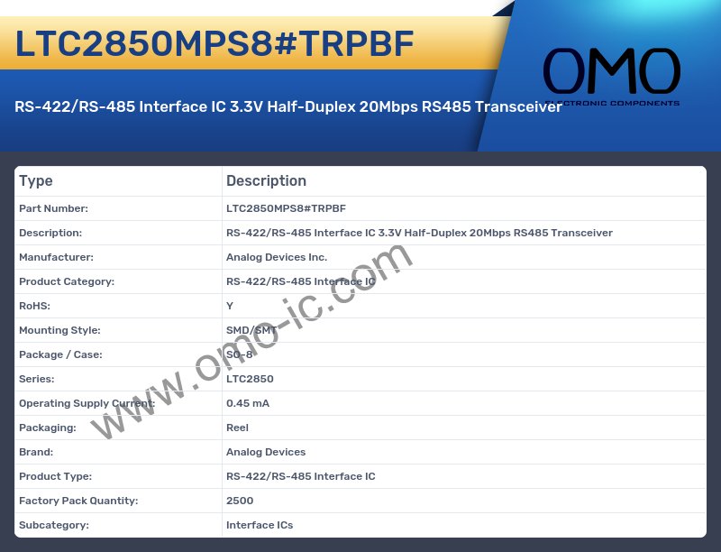 LTC2850MPS8#TRPBF