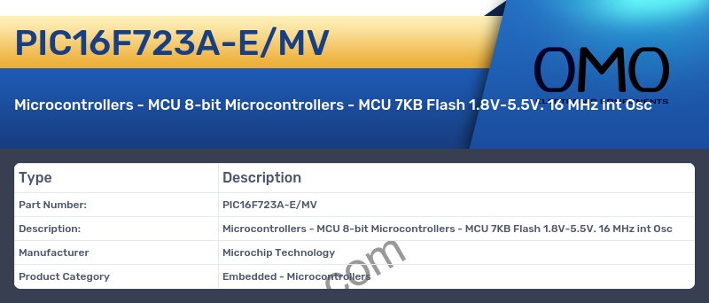 PIC16F723A-E/MV