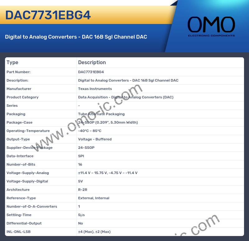 DAC7731EBG4