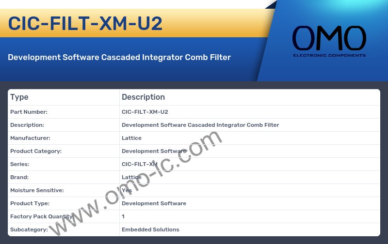 CIC-FILT-XM-U2