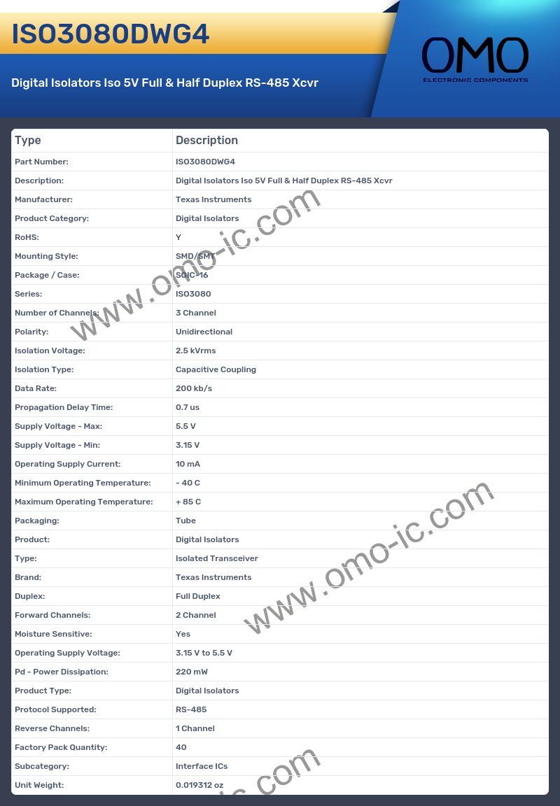 ISO3080DWG4