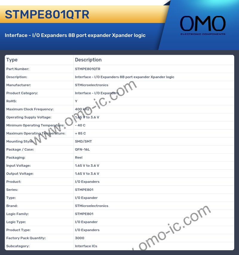 STMPE801QTR