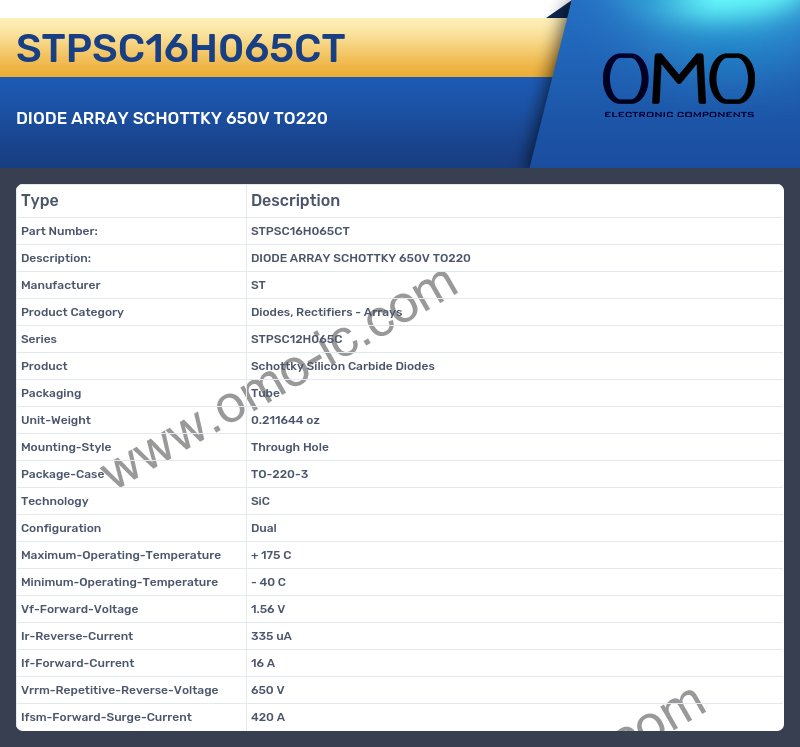 STPSC16H065CT