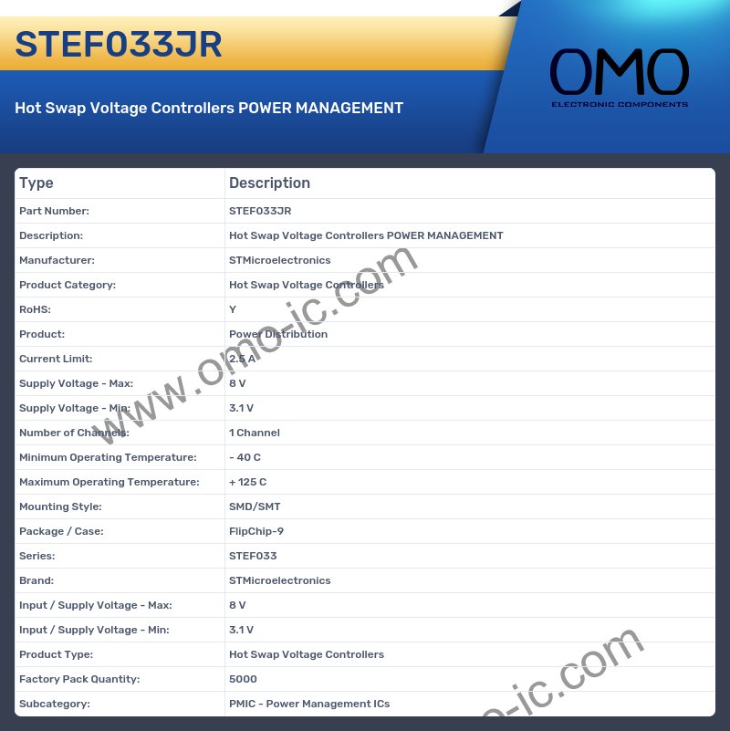 STEF033JR