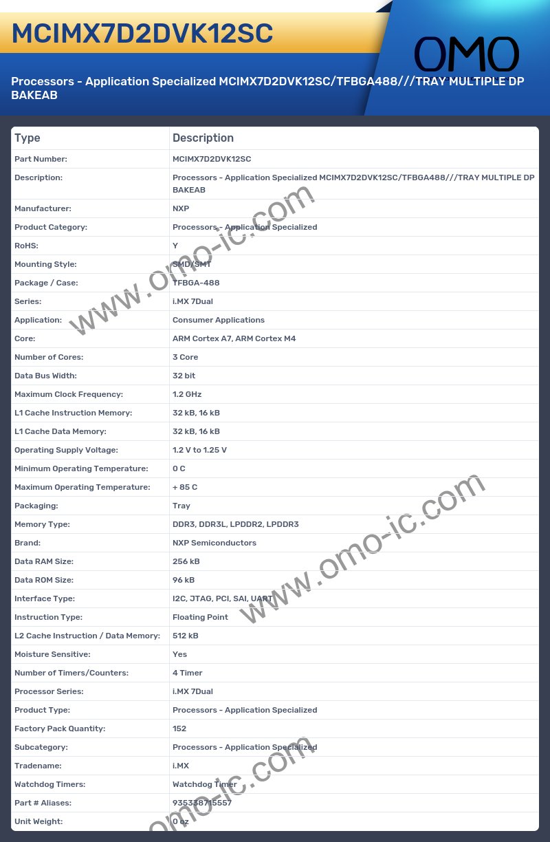 MCIMX7D2DVK12SC