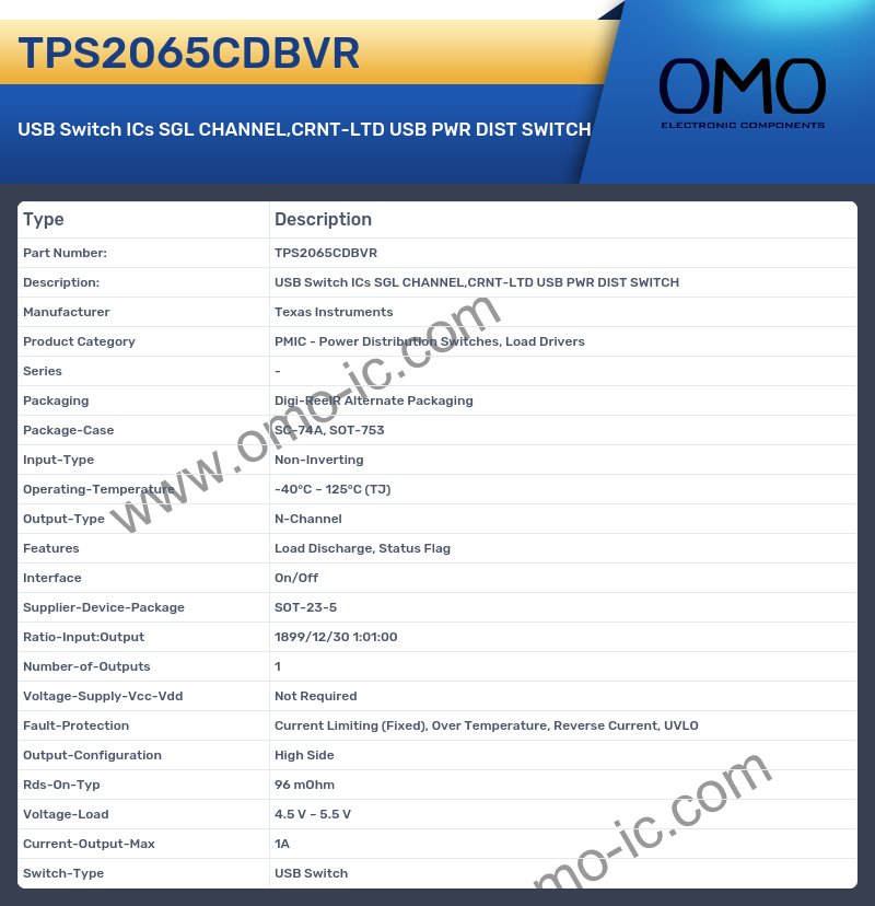 TPS2065CDBVR