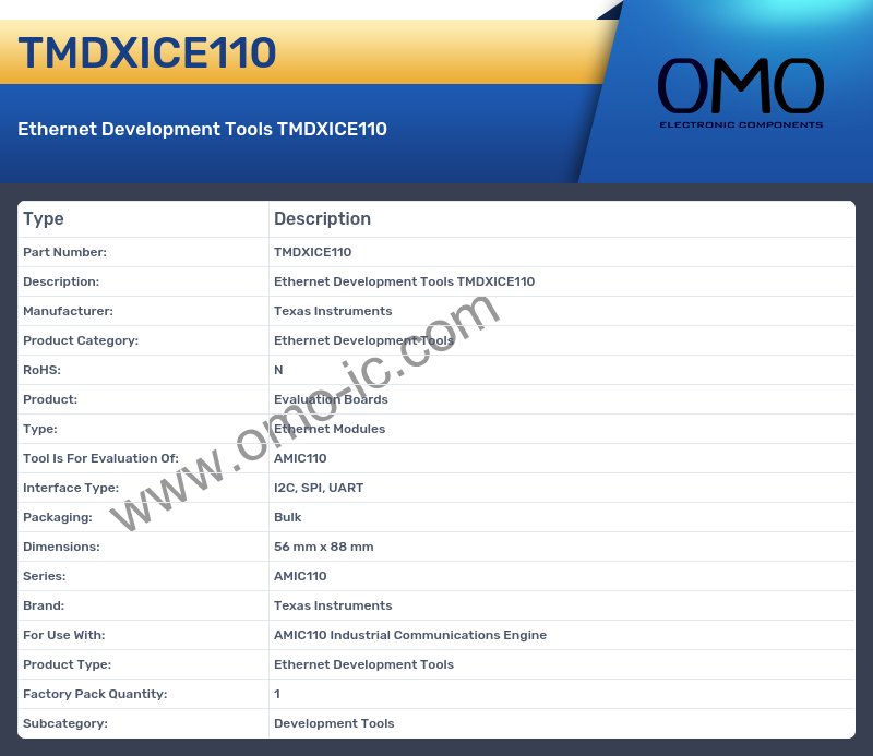 TMDXICE110