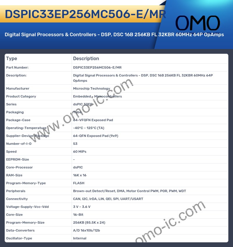 DSPIC33EP256MC506-E/MR