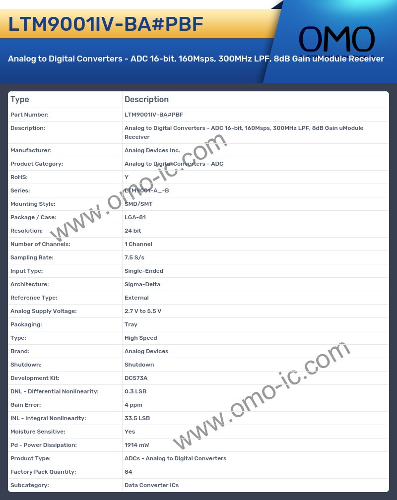 LTM9001IV-BA#PBF