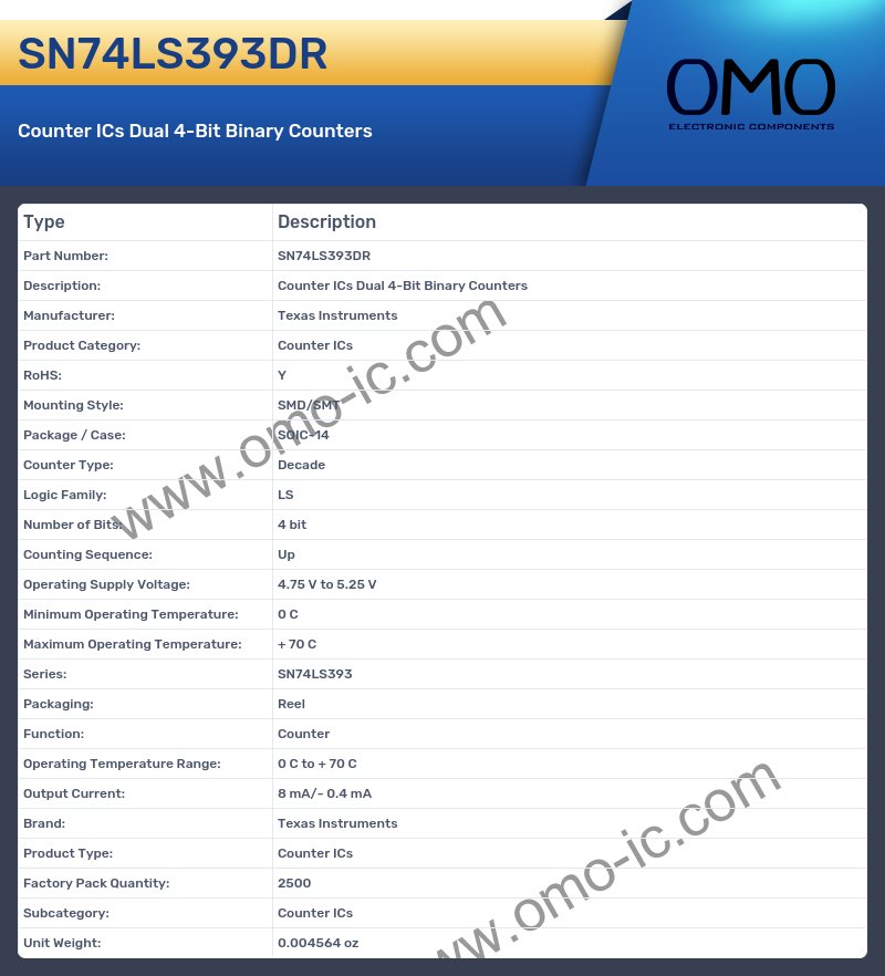 SN74LS393DR