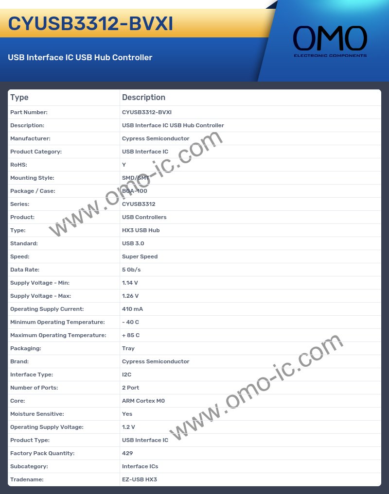 CYUSB3312-BVXI