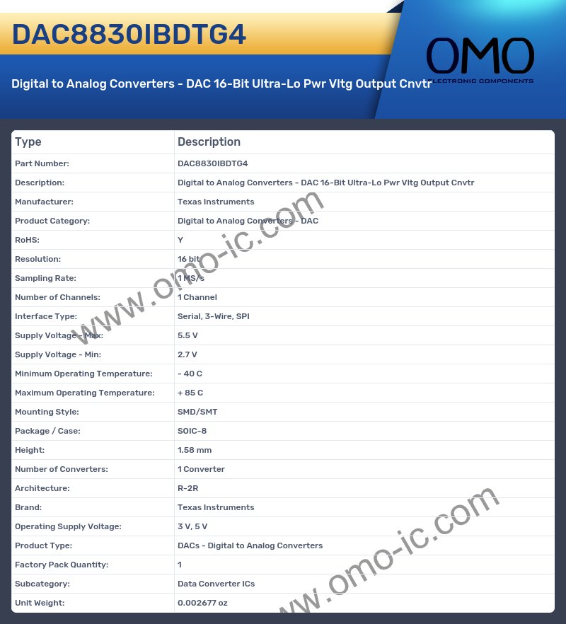 DAC8830IBDTG4