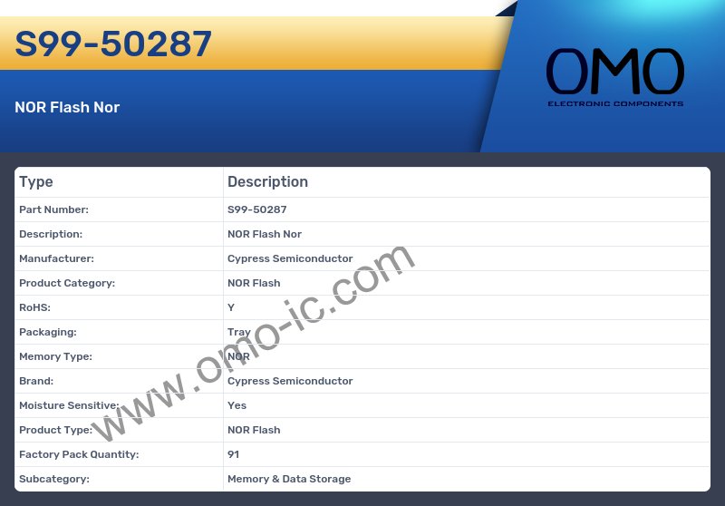 S99-50287