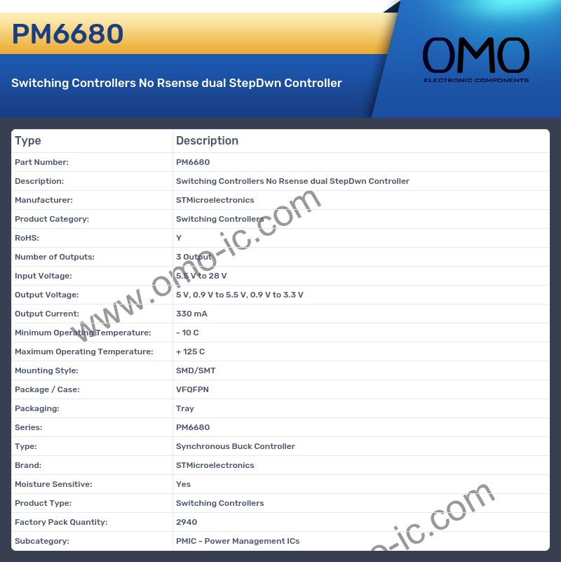 PM6680