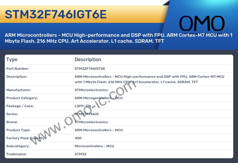 STM32F746IGT6E