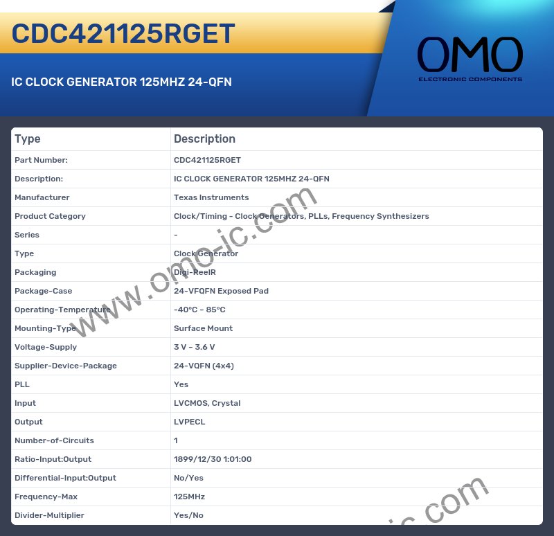 CDC421125RGET