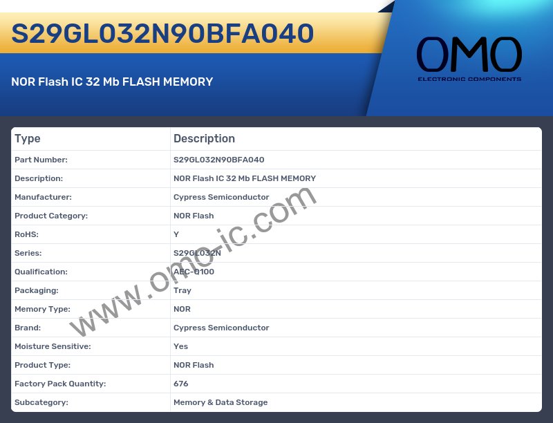S29GL032N90BFA040