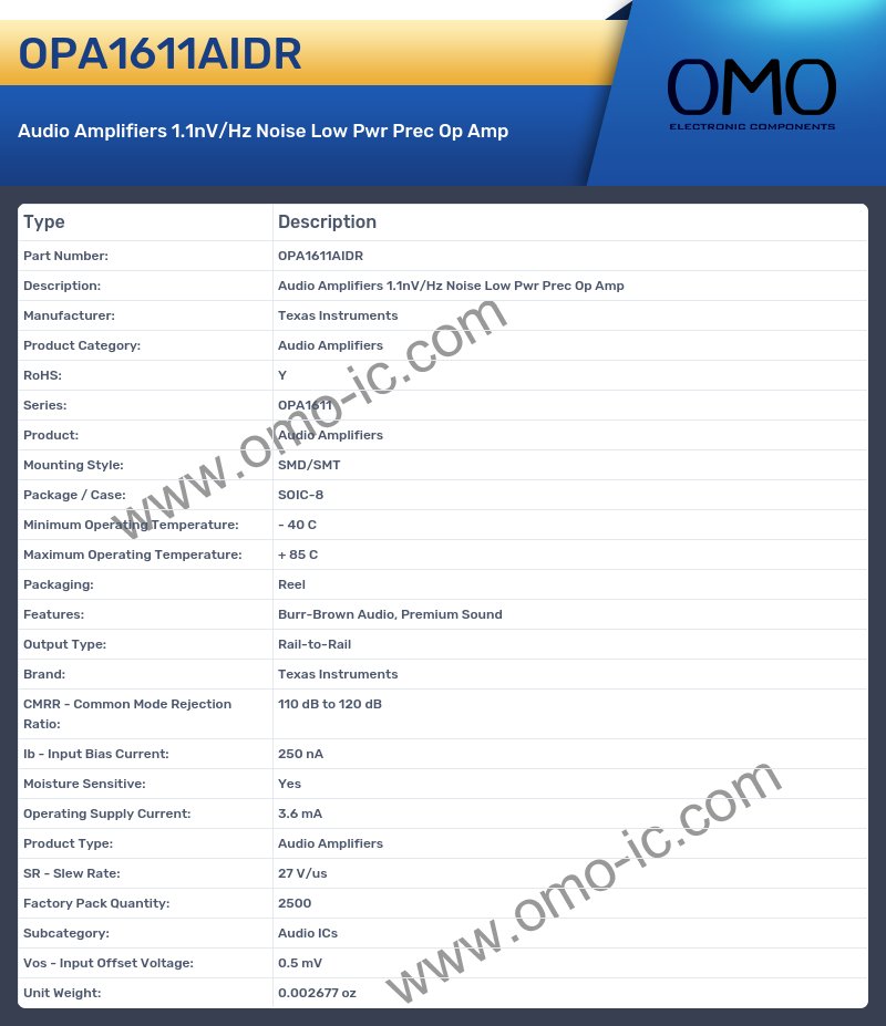 OPA1611AIDR