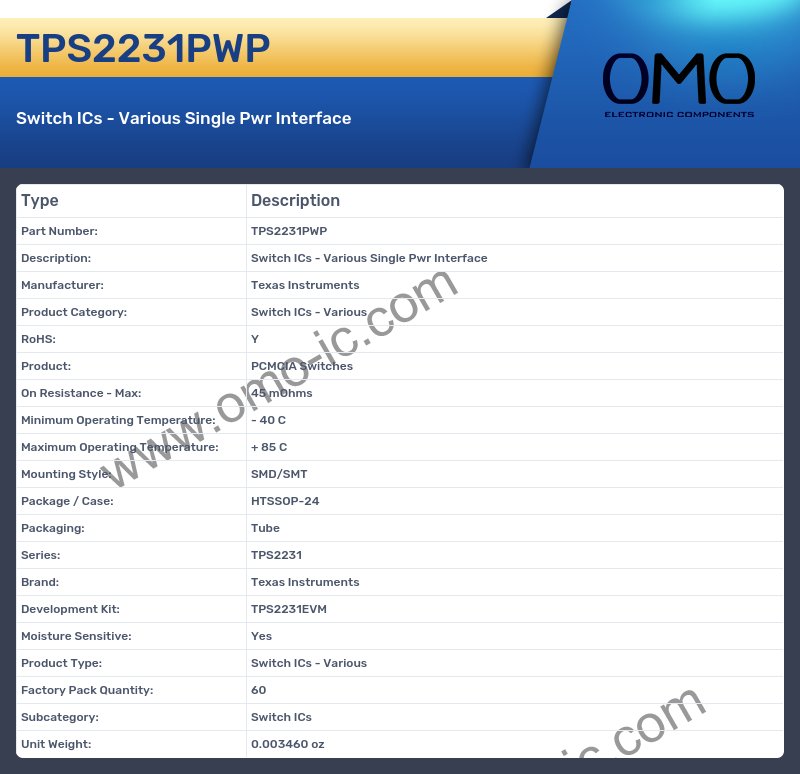 TPS2231PWP