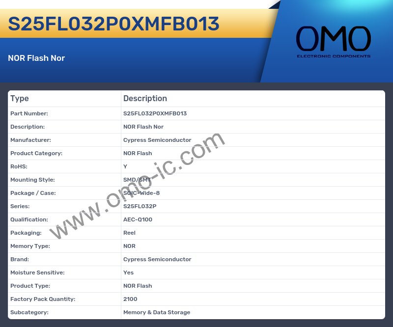 S25FL032P0XMFB013