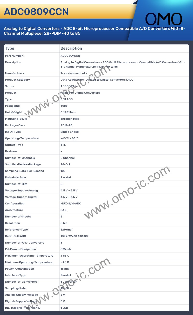 ADC0809CCN