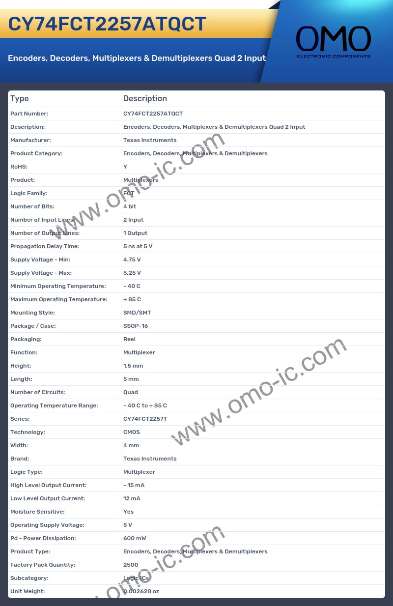 CY74FCT2257ATQCT