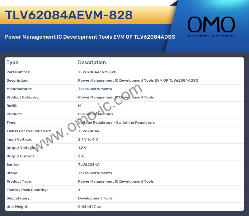 TLV62084AEVM-828