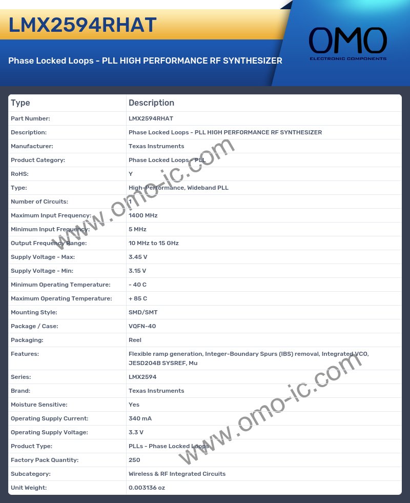 LMX2594RHAT