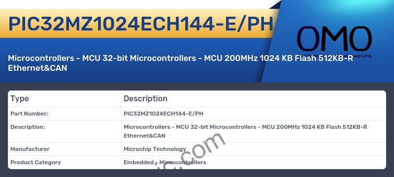 PIC32MZ1024ECH144-E/PH