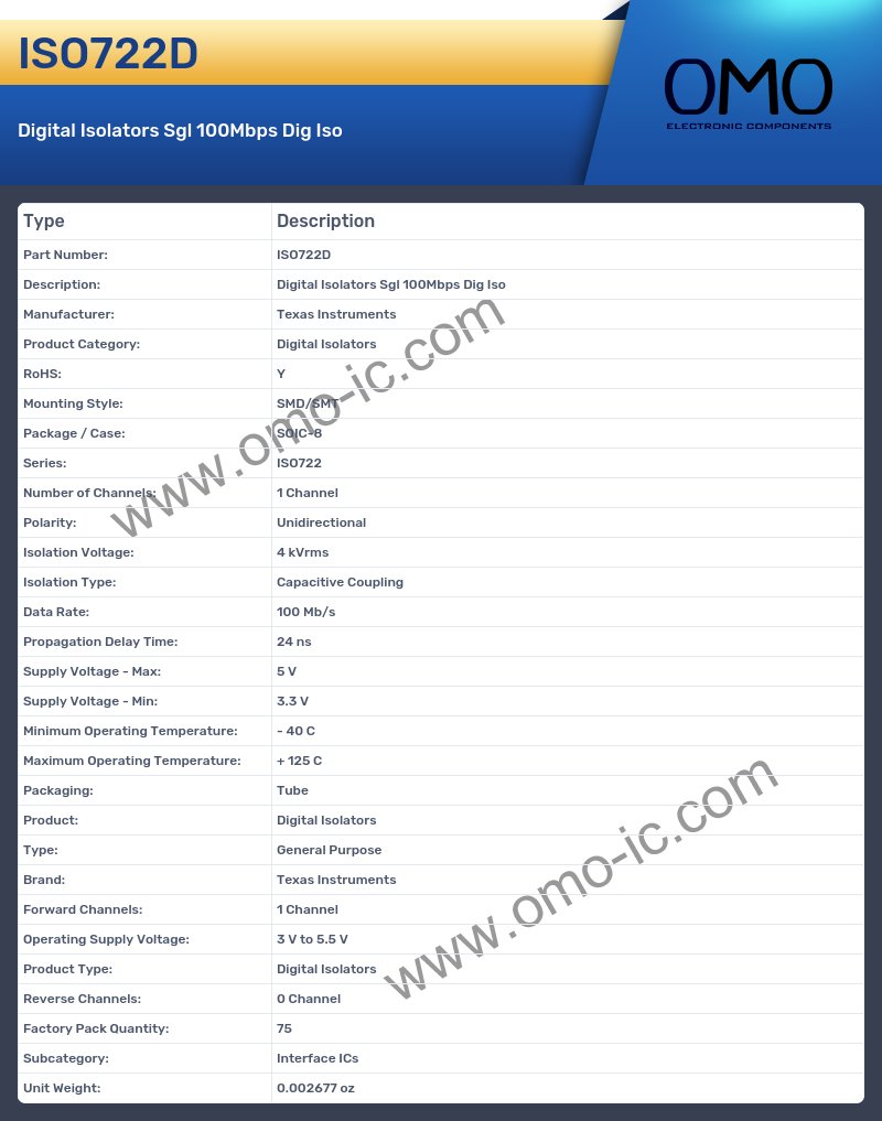 ISO722D