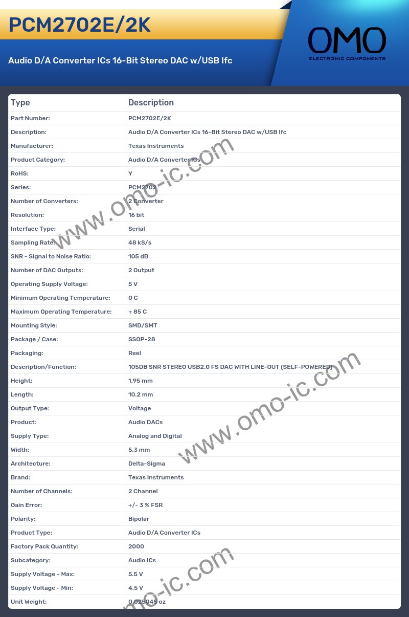 PCM2702E/2K