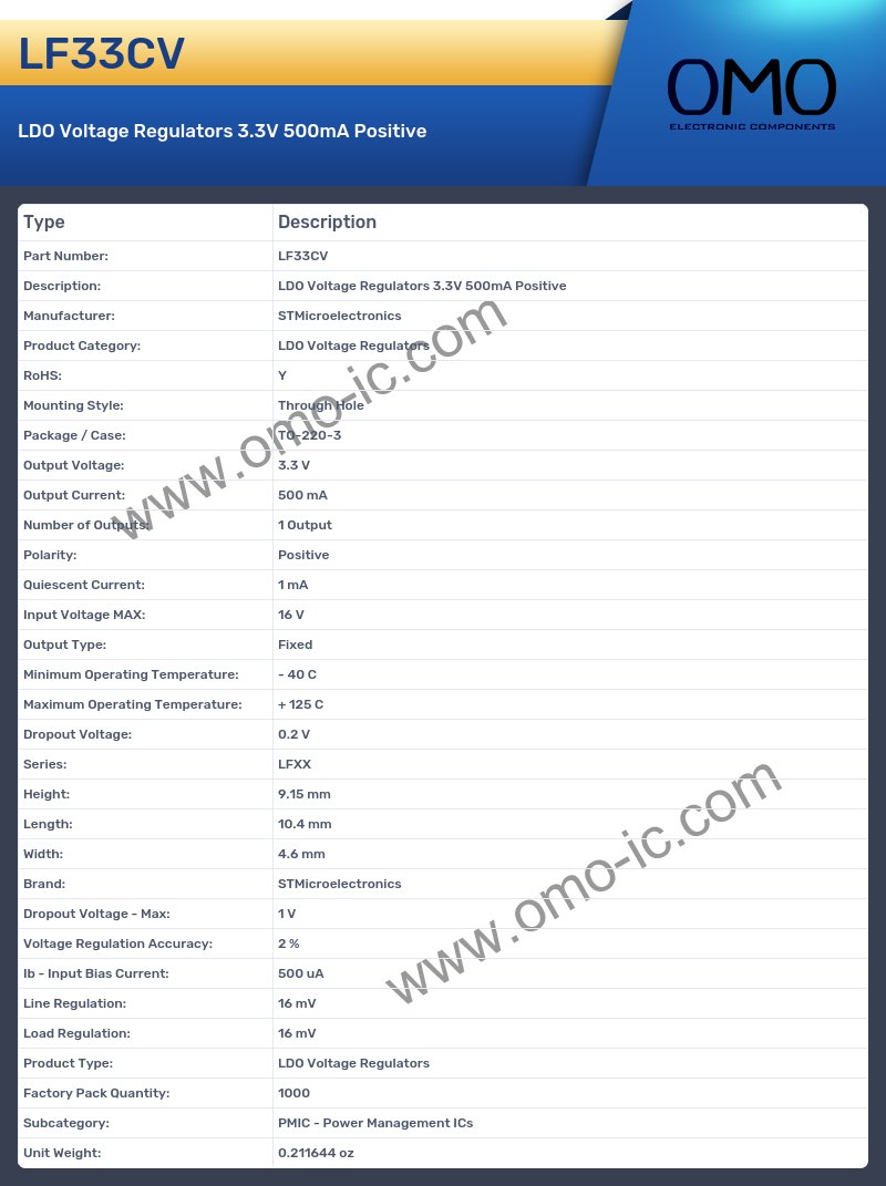 LF33CV