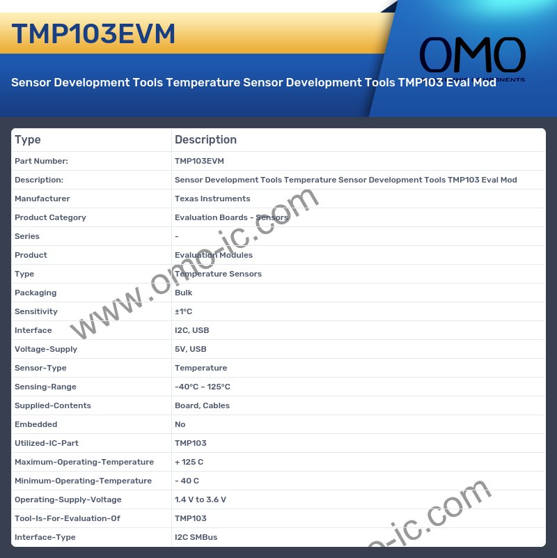TMP103EVM