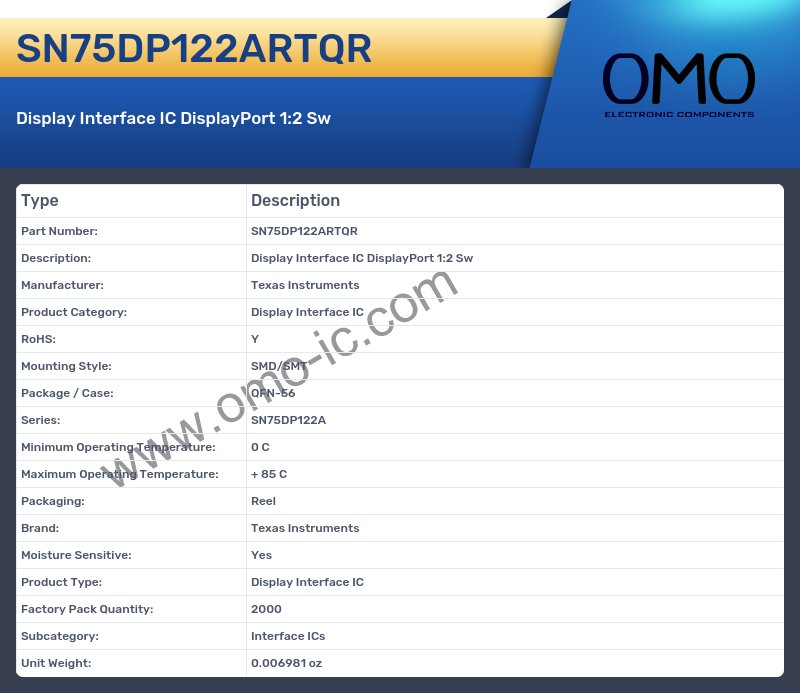 SN75DP122ARTQR