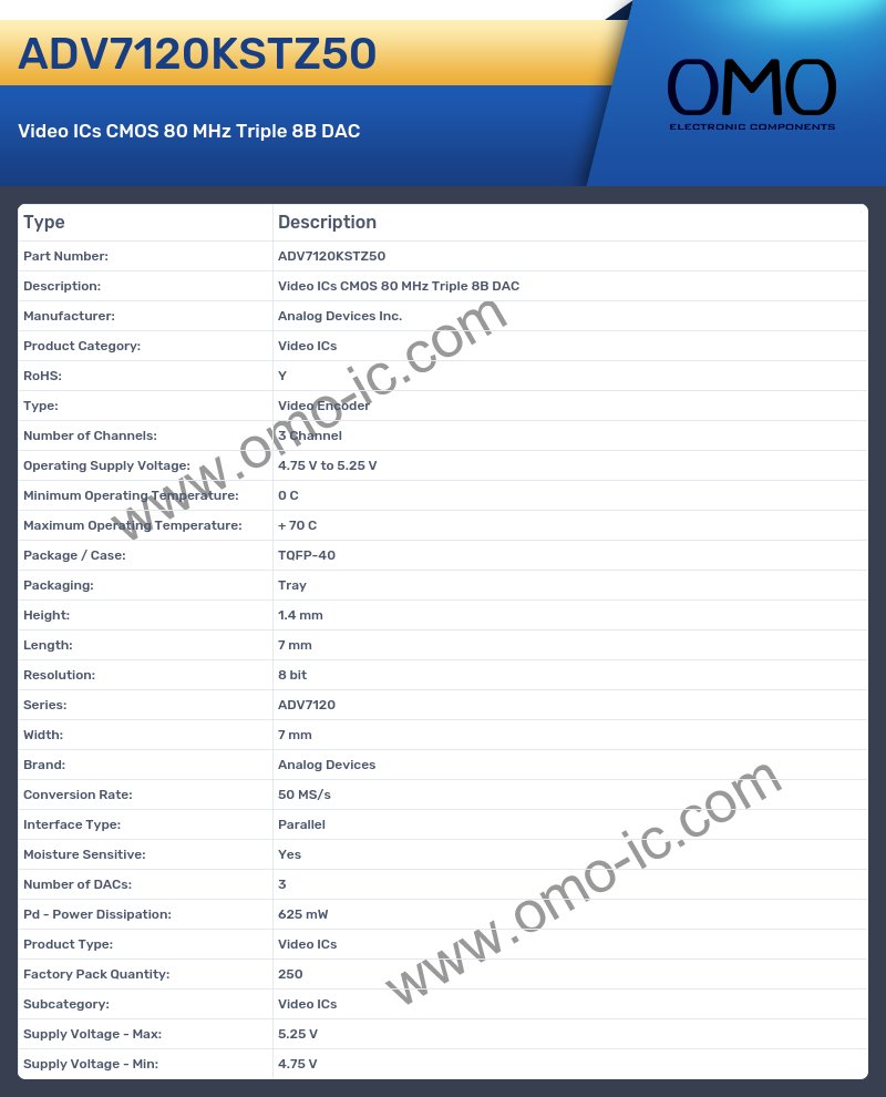 ADV7120KSTZ50