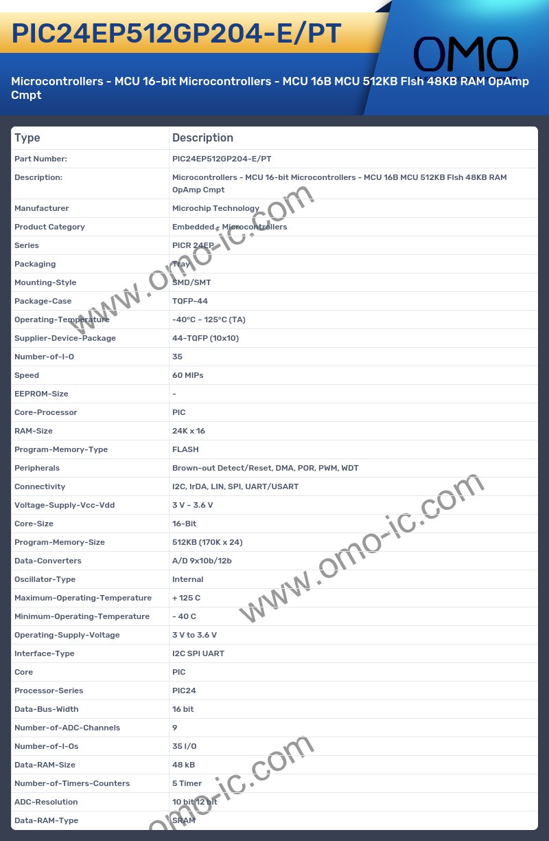 PIC24EP512GP204-E/PT