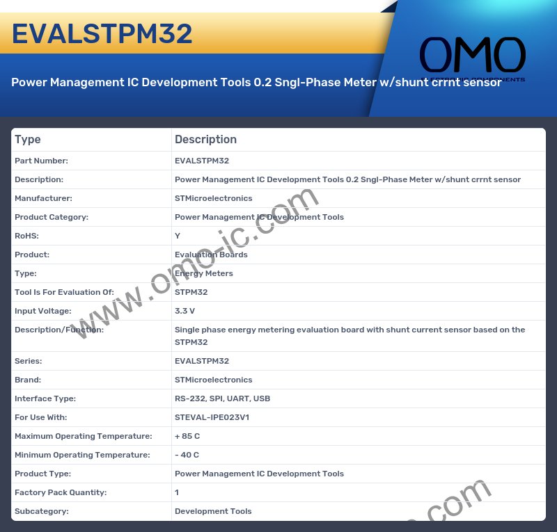 EVALSTPM32