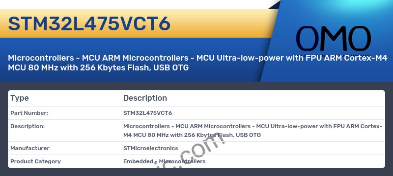STM32L475VCT6