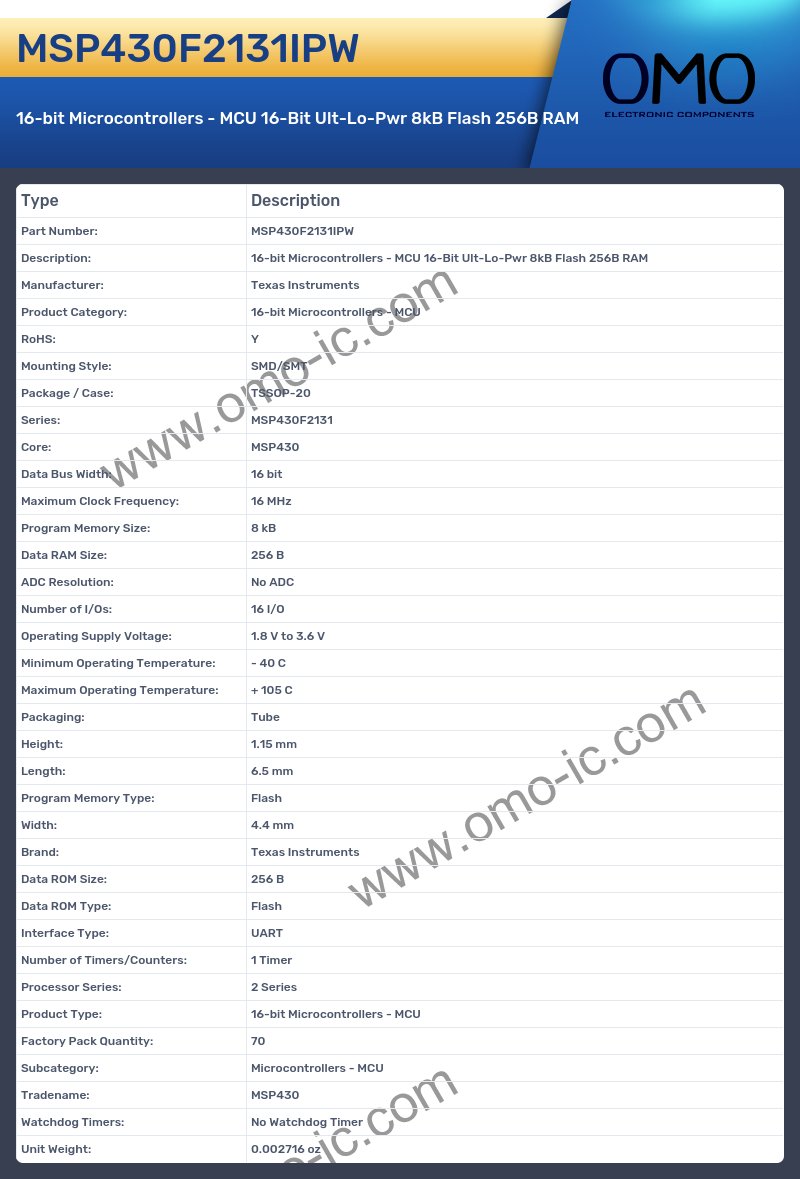 MSP430F2131IPW