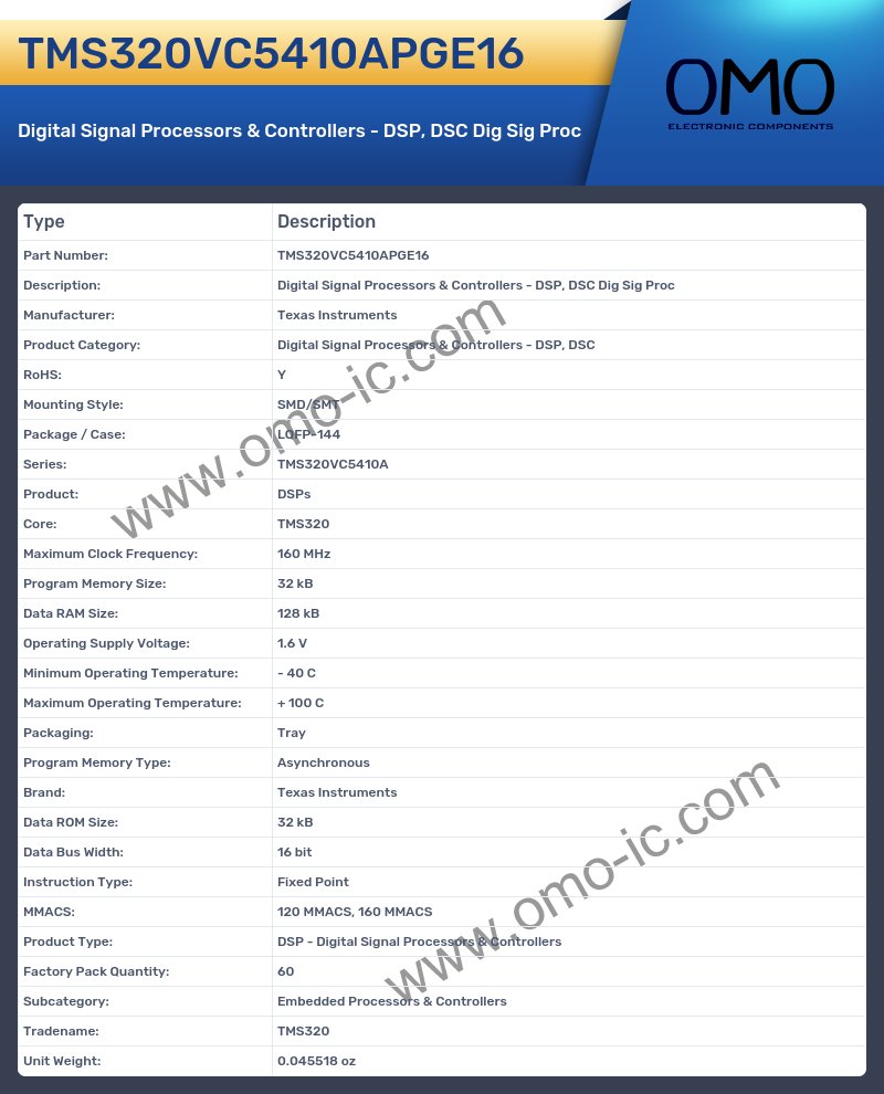 TMS320VC5410APGE16