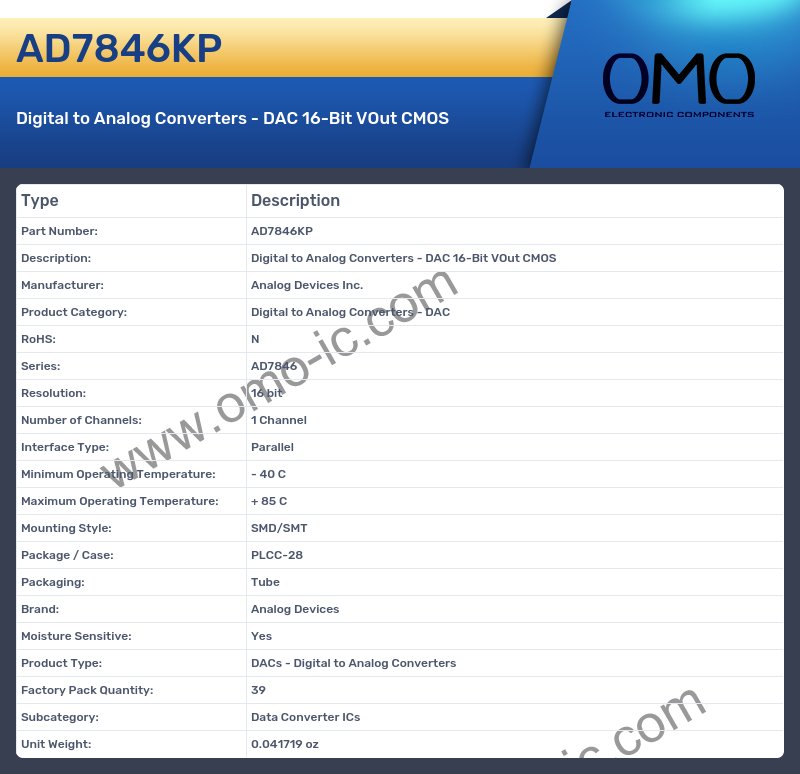AD7846KP