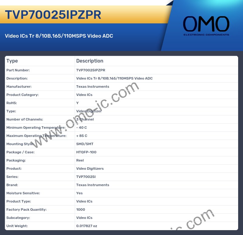 TVP70025IPZPR