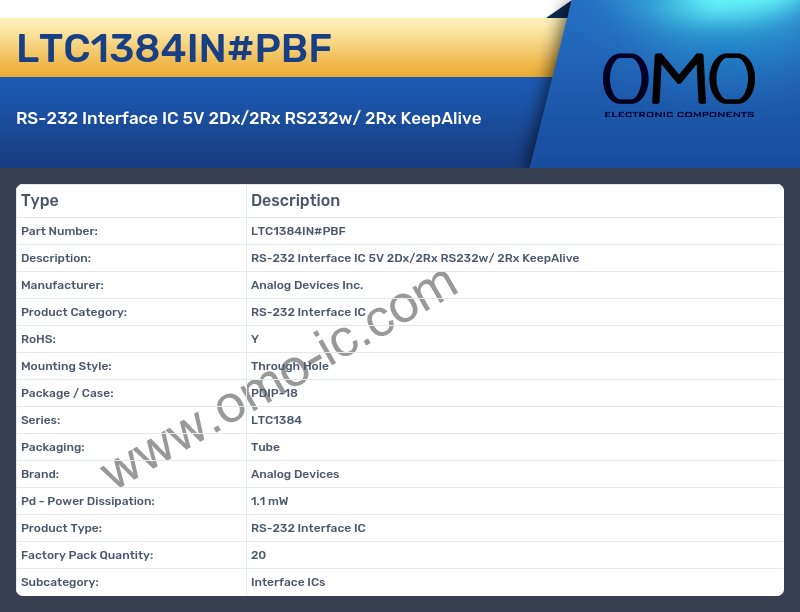 LTC1384IN#PBF