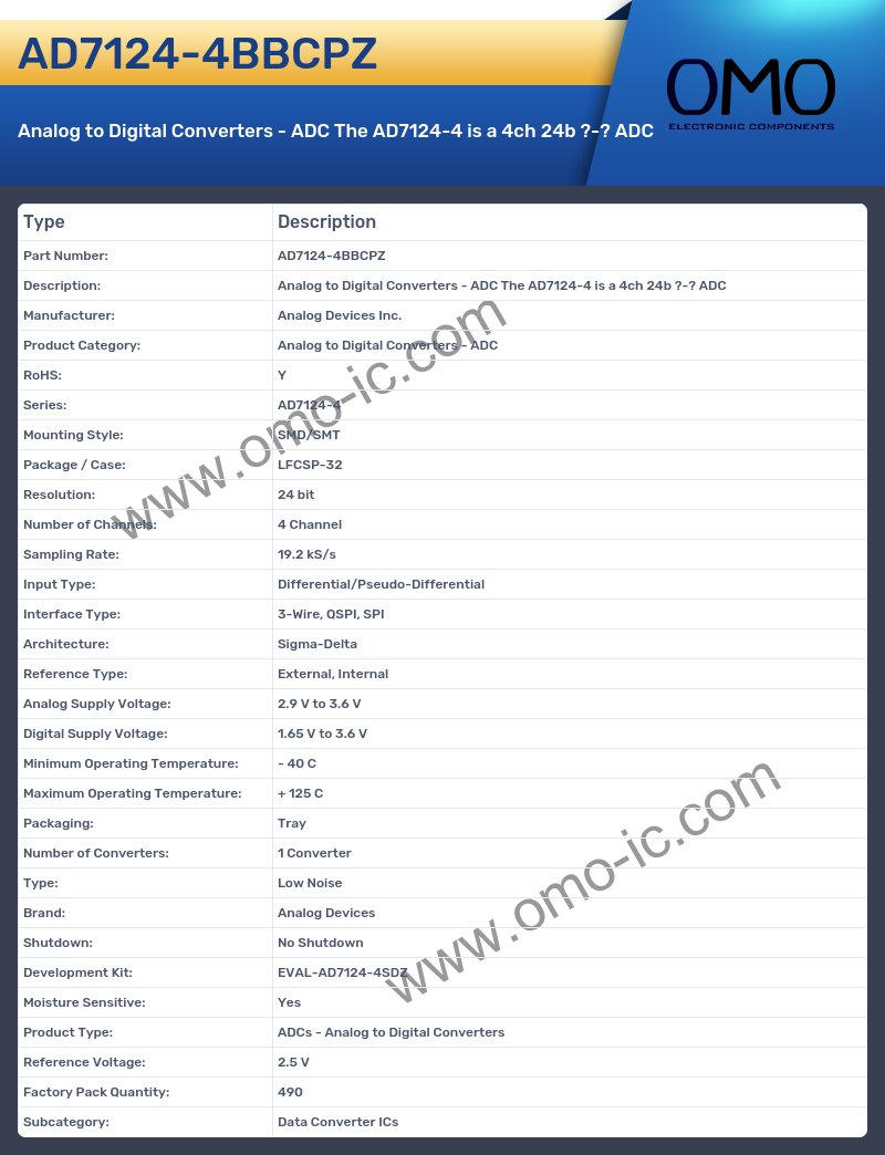 AD7124-4BBCPZ