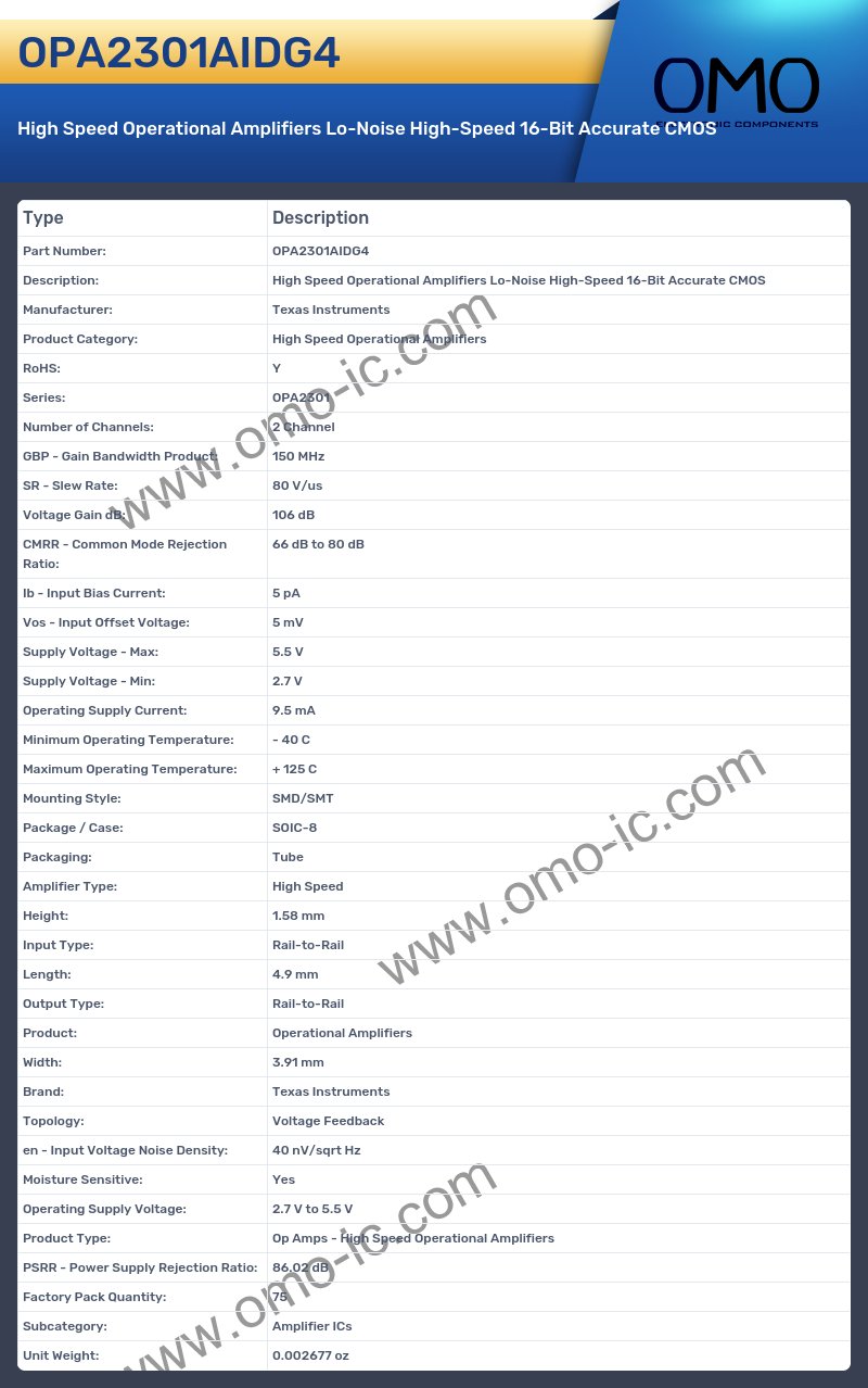 OPA2301AIDG4
